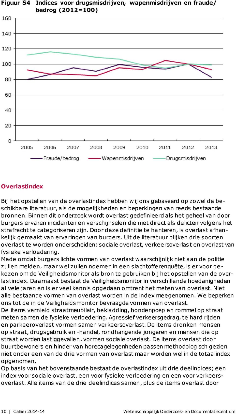 Binnen dit onderzoek wordt overlast gedefinieerd als het geheel van door burgers ervaren incidenten en verschijnselen die niet direct als delicten volgens het strafrecht te categoriseren zijn.