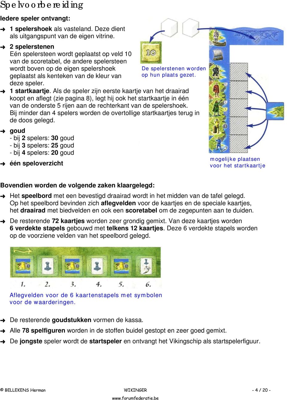 De spelerstenen worden op hun plaats gezet. 1 startkaartje.