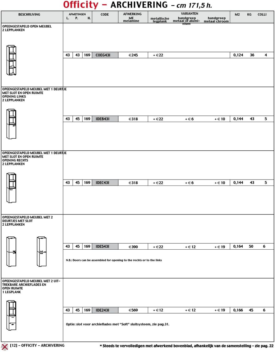 DEURTJE MET SLOT EN OPEN RUIMTE OPENING RECHTS 69 IDECI 38 + 22 + 6 + 0 0,44 5 OPEENGESTAPELD MEUBE