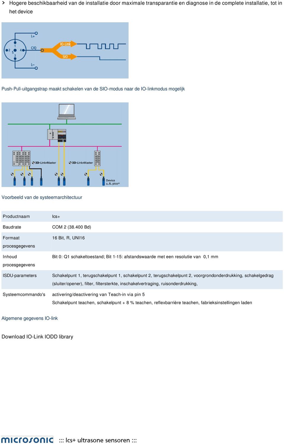 400 Bd) 16 Bit, R, UNI16 Bit 0: Q1 schakeltoestand; Bit 1-15: afstandswaarde met een resolutie van 0,1 mm Schakelpunt 1, terugschakelpunt 1, schakelpunt 2, terugschakelpunt 2, voorgrondonderdrukking,