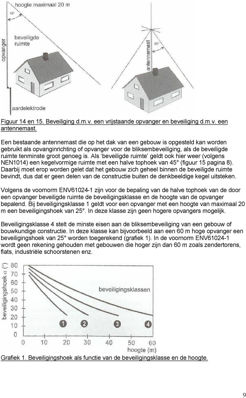 is. Als beveiligde ruimte geldt ook hier weer (volgens NEN1014) een kegelvormige ruimte met een halve tophoek van 45 (figuur 15 pagina 8).