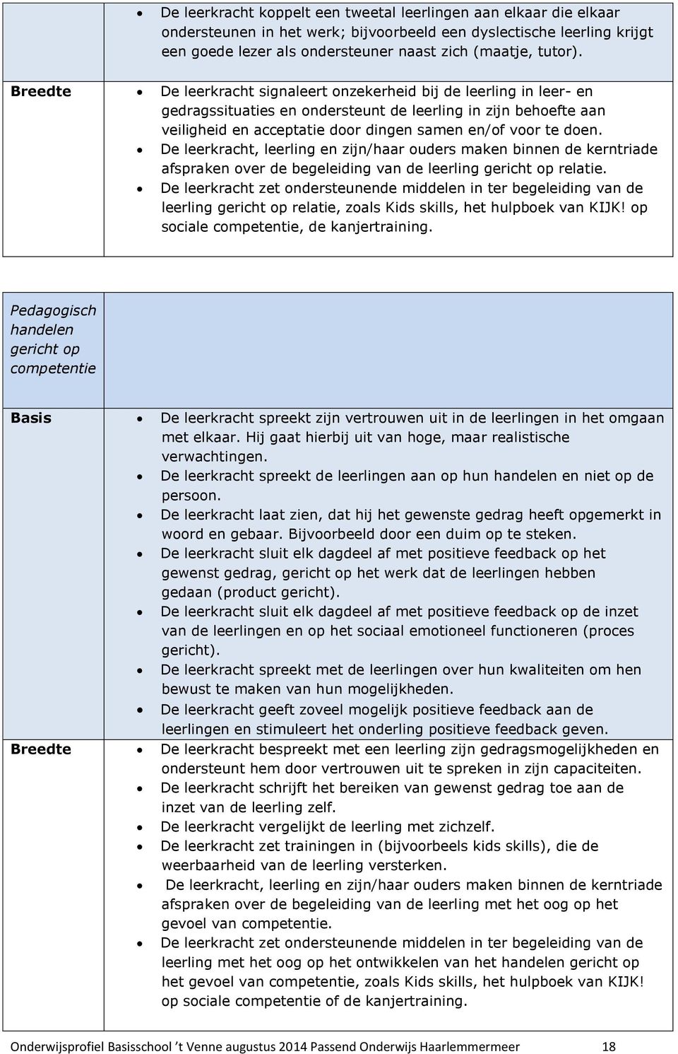 De leerkracht, leerling en zijn/haar ouders maken binnen de kerntriade afspraken over de begeleiding van de leerling gericht op relatie.