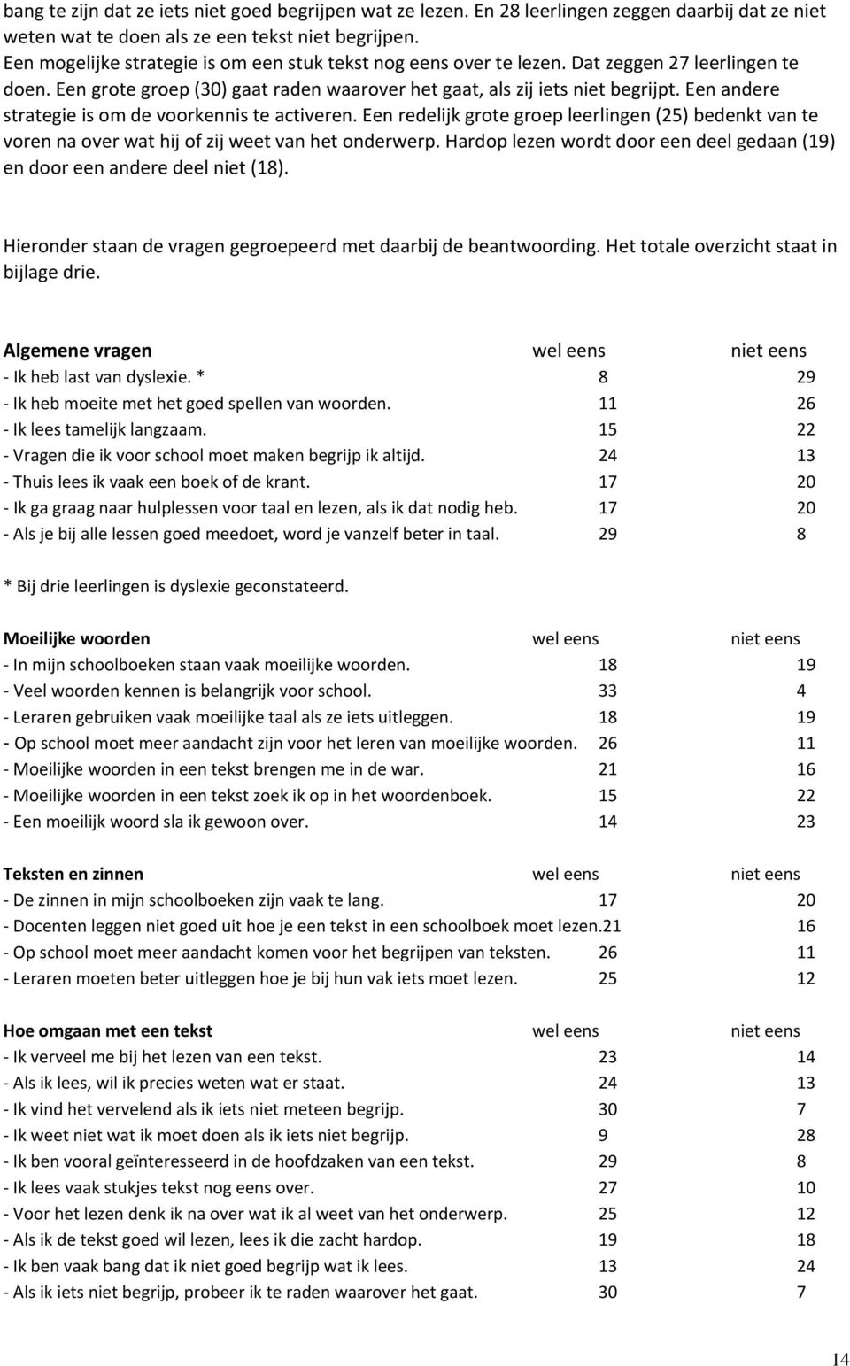 Een andere strategie is om de voorkennis te activeren. Een redelijk grote groep leerlingen (25) bedenkt van te voren na over wat hij of zij weet van het onderwerp.