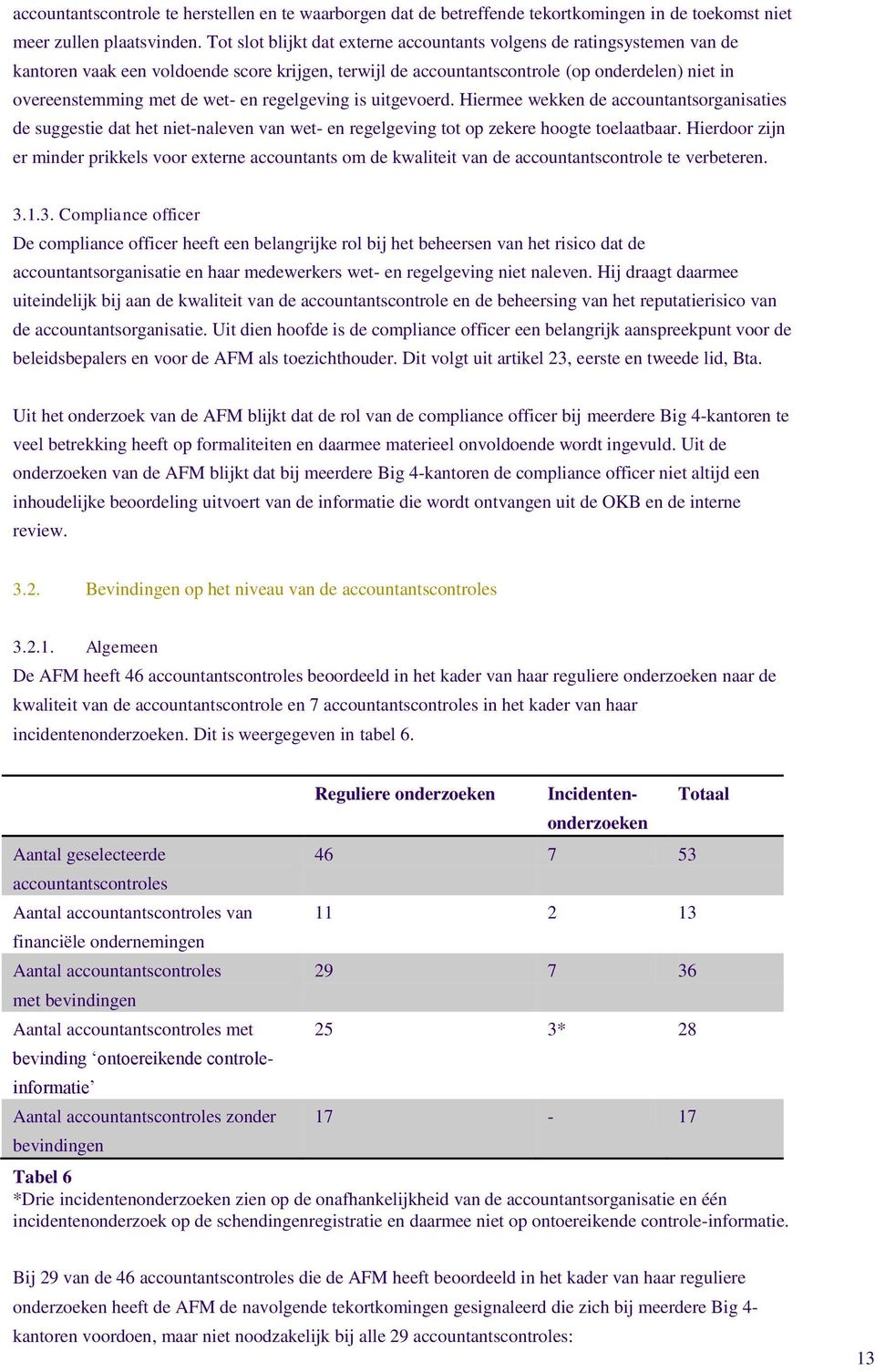 en regelgeving is uitgevoerd. Hiermee wekken de accountantsorganisaties de suggestie dat het niet-naleven van wet- en regelgeving tot op zekere hoogte toelaatbaar.