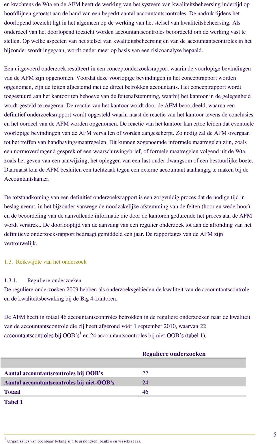 Als onderdeel van het doorlopend toezicht worden accountantscontroles beoordeeld om de werking vast te stellen.