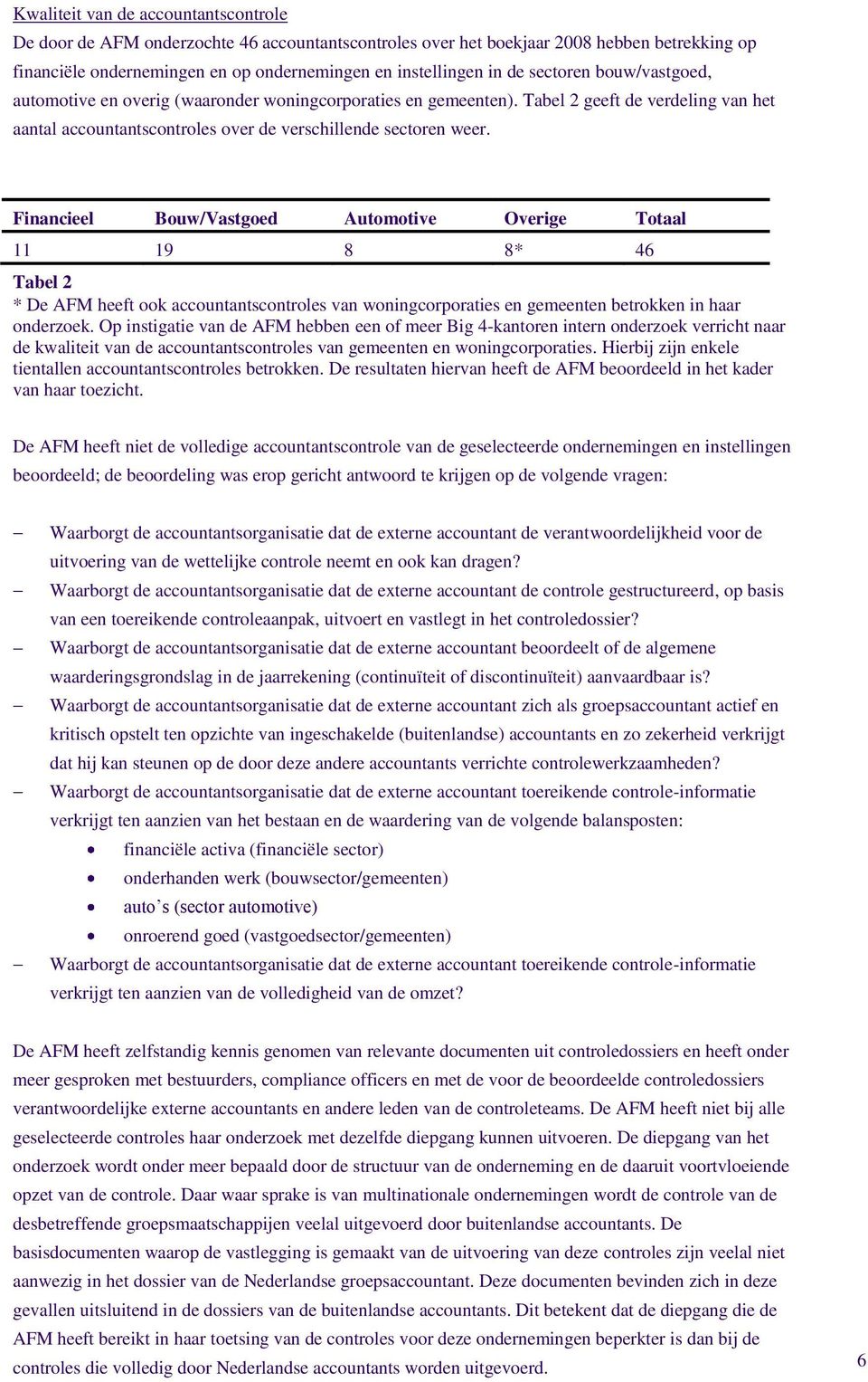 Financieel Bouw/Vastgoed Automotive Overige Totaal 11 19 8 8* 46 Tabel 2 * De AFM heeft ook accountantscontroles van woningcorporaties en gemeenten betrokken in haar onderzoek.