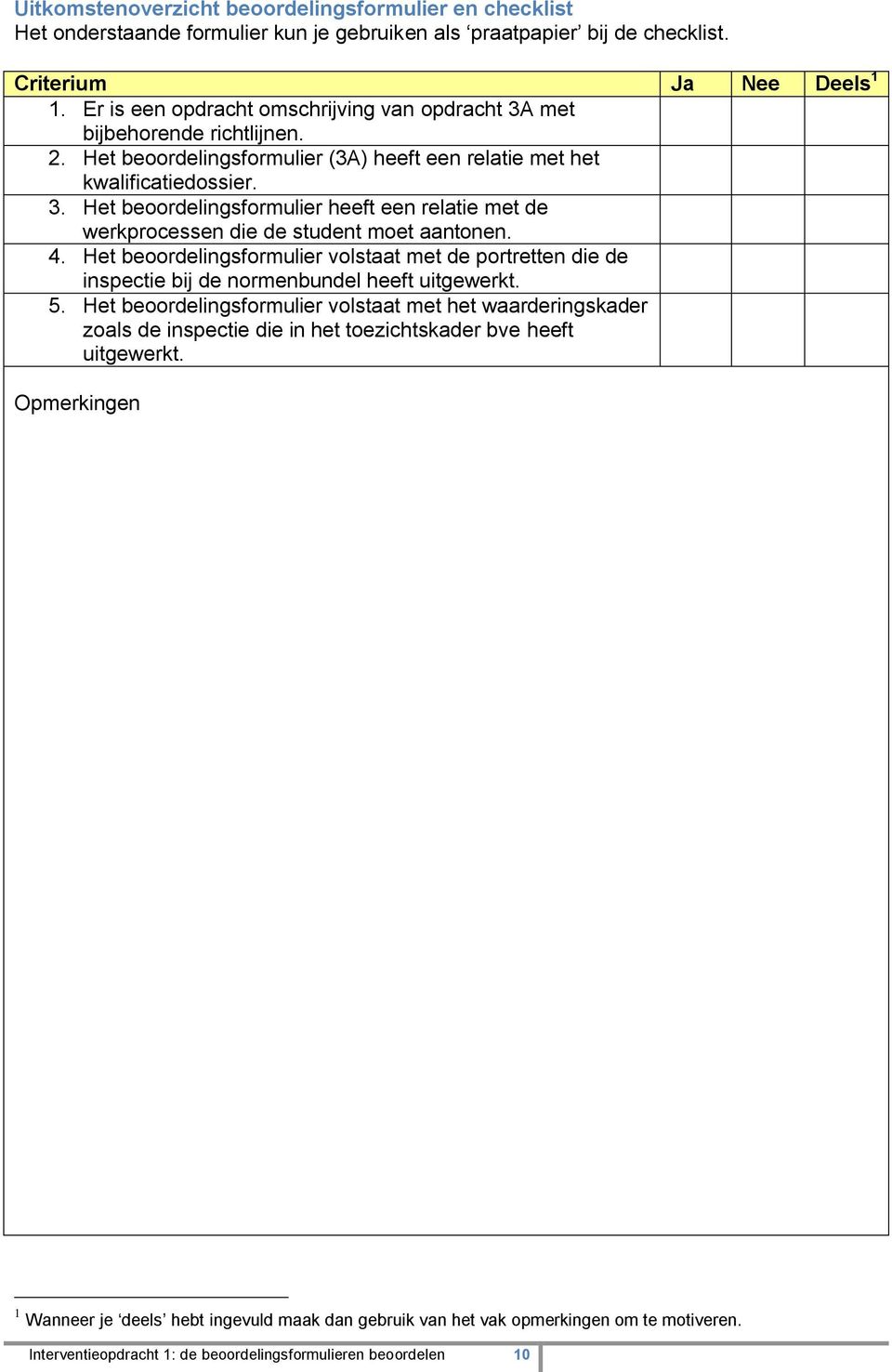 4. Het beoordelingsformulier volstaat met de portretten die de inspectie bij de normenbundel heeft uitgewerkt. 5.