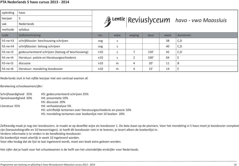 beschouwing) n10 s 7 150 45 C,D h5-ne-t4 literatuur: poëzie en literatuurgeschiedenis n10 s 2 100 04 E h5-ne-t5 discussie n10 m 4 20 11 B h5-ne-t6 literatuur: mondeling leesdossier n10 m 4 15 14 E