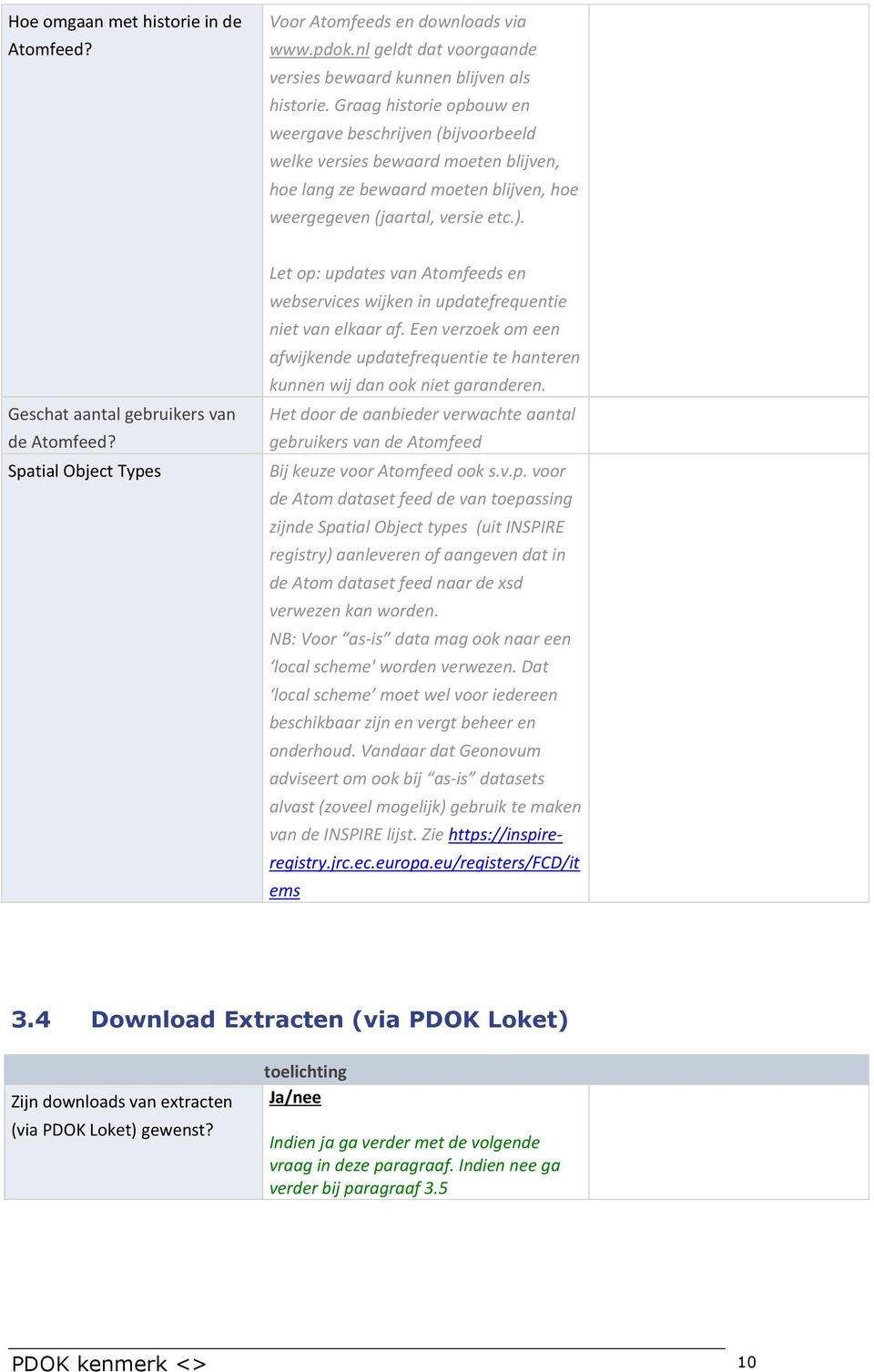 Geschat aantal gebruikers van de Atomfeed? Spatial Object Types Let op: updates van Atomfeeds en webservices wijken in updatefrequentie niet van elkaar af.