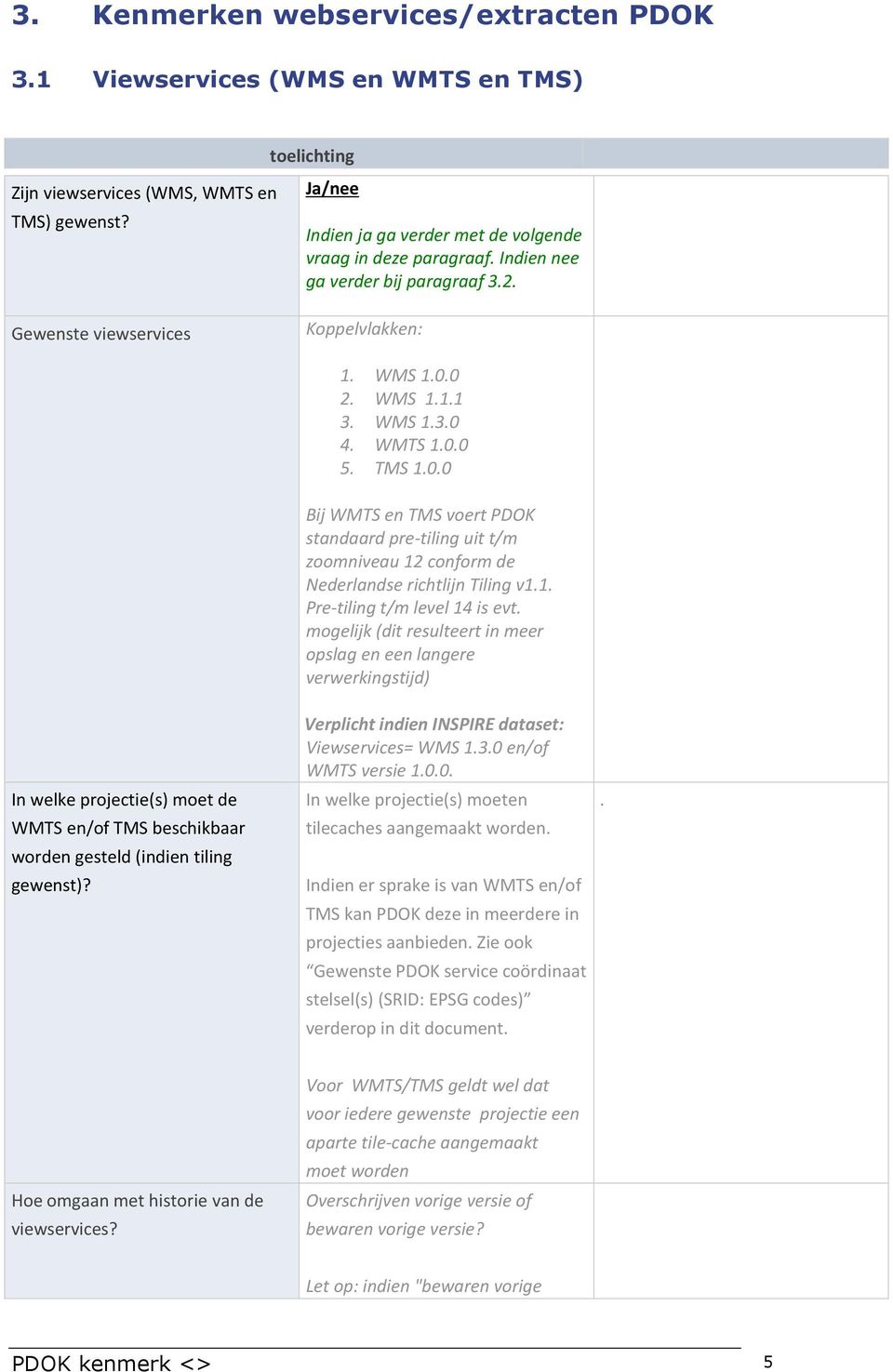 WMTS 1.0.0 5. TMS 1.0.0 Bij WMTS en TMS voert PDOK standaard pre-tiling uit t/m zoomniveau 12 conform de Nederlandse richtlijn Tiling v1.1. Pre-tiling t/m level 14 is evt.