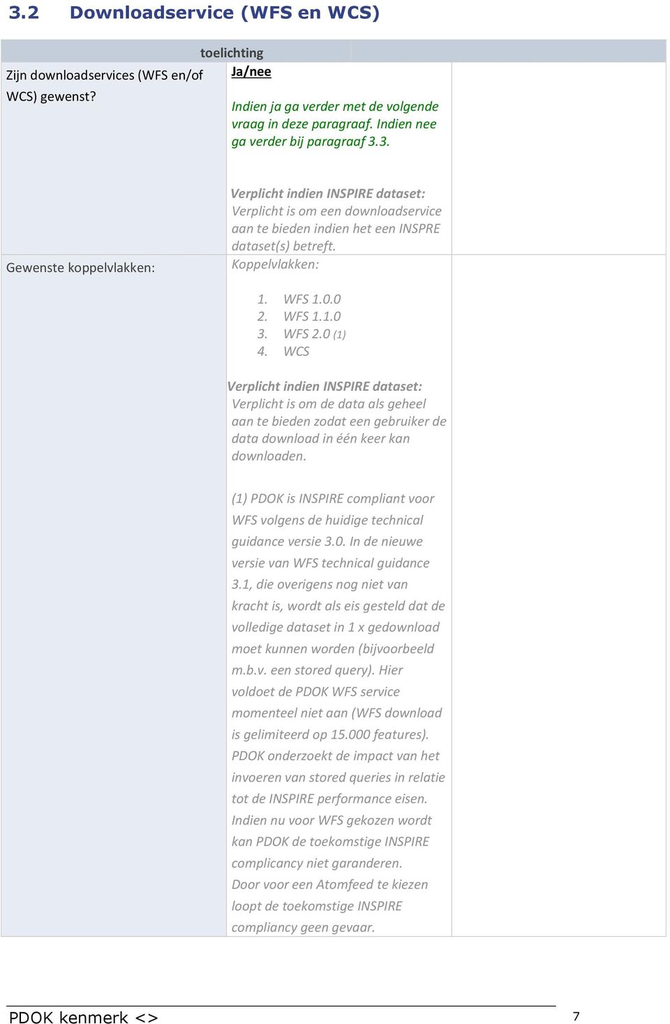 WCS Verplicht indien INSPIRE dataset: Verplicht is om de data als geheel aan te bieden zodat een gebruiker de data download in één keer kan downloaden.