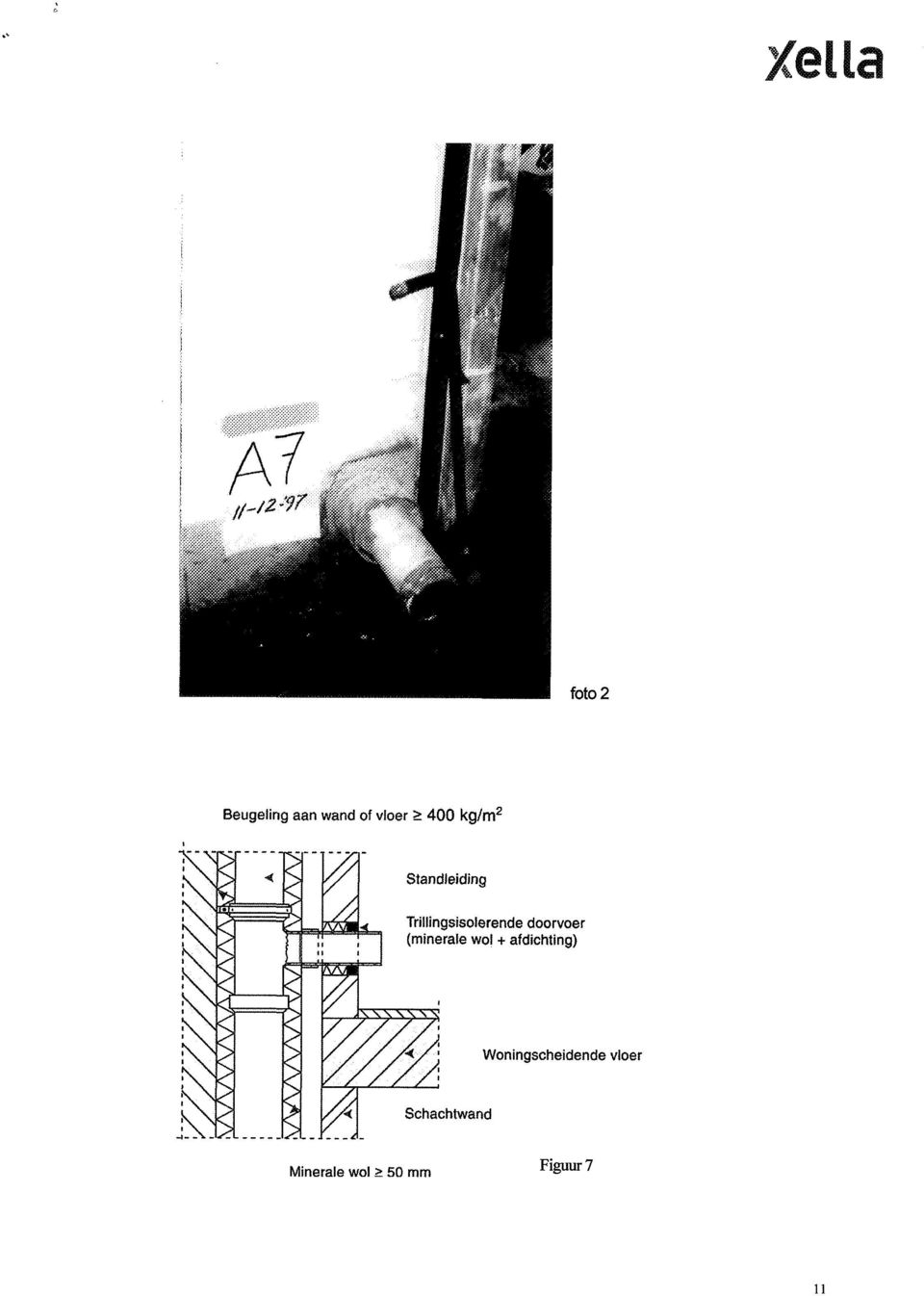 doorvoer (minerale wol + afdichting)