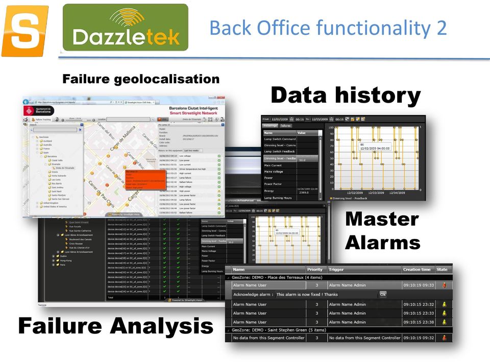 geolocalisation Data