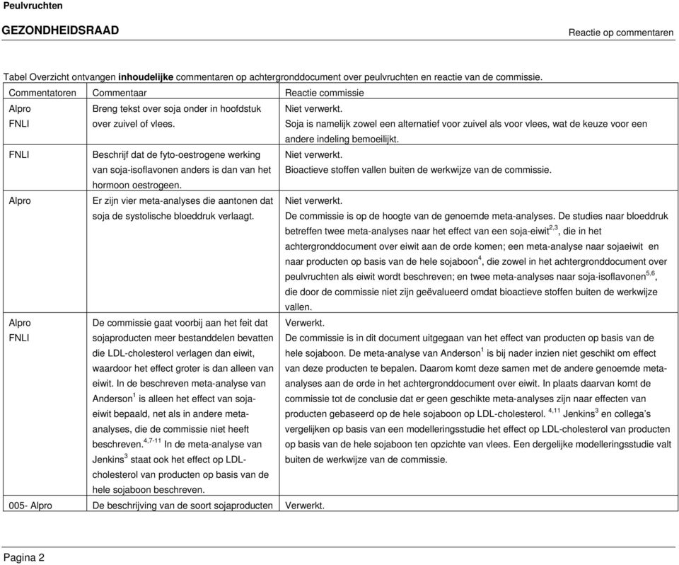 Soja is namelijk zowel een alternatief voor zuivel als voor vlees, wat de keuze voor een andere indeling bemoeilijkt.