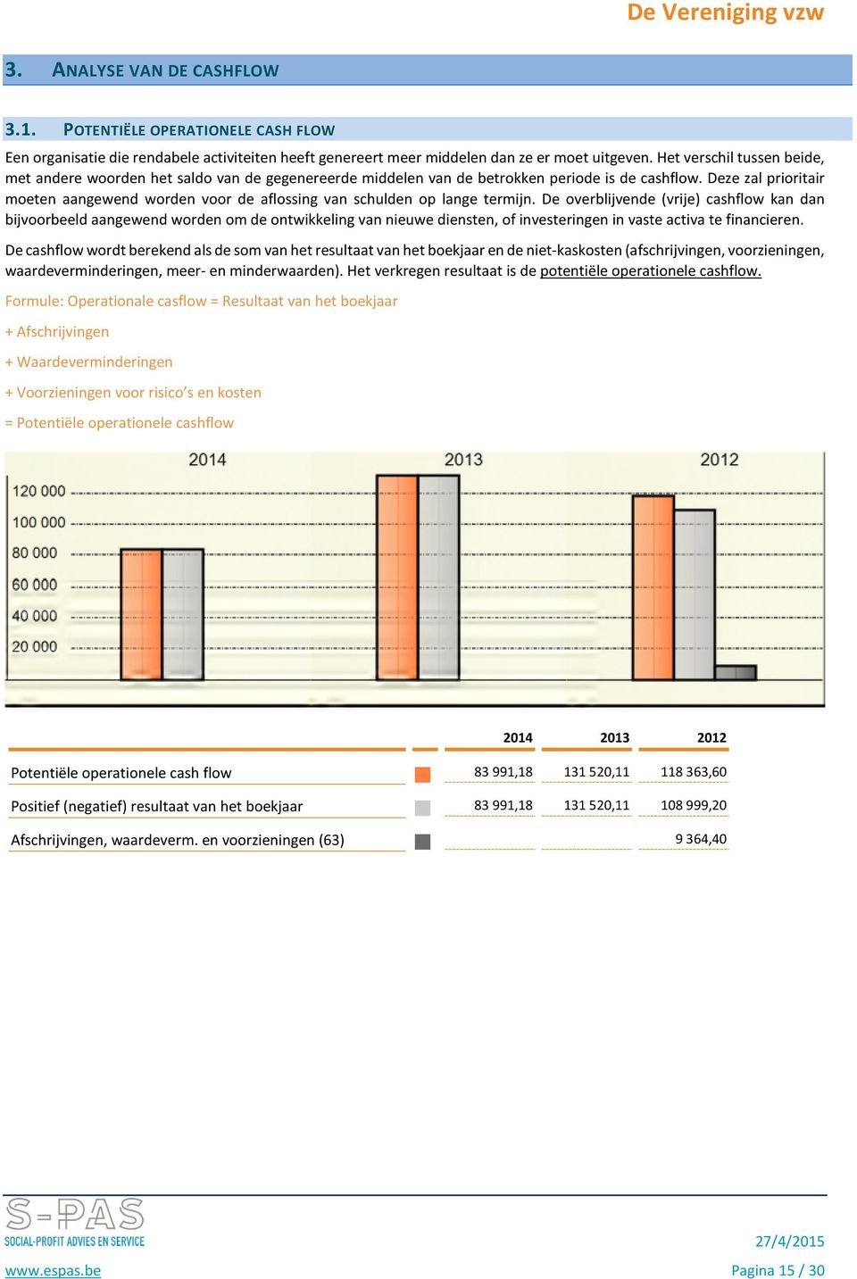 Deze zal prioritair moeten aangewend worden voor de aflossing van schulden op lange termijn.