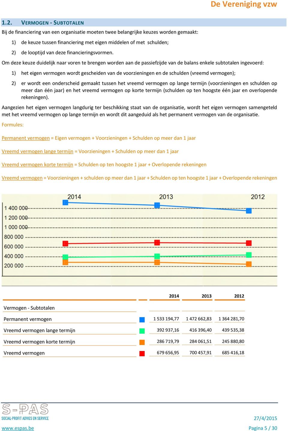 Om deze keuze duidelijk naar voren te brengen worden aan de passiefzijde van de balans enkele subtotalen ingevoerd: 1) het eigen vermogen wordt gescheiden van de voorzieningen en de schulden (vreemd