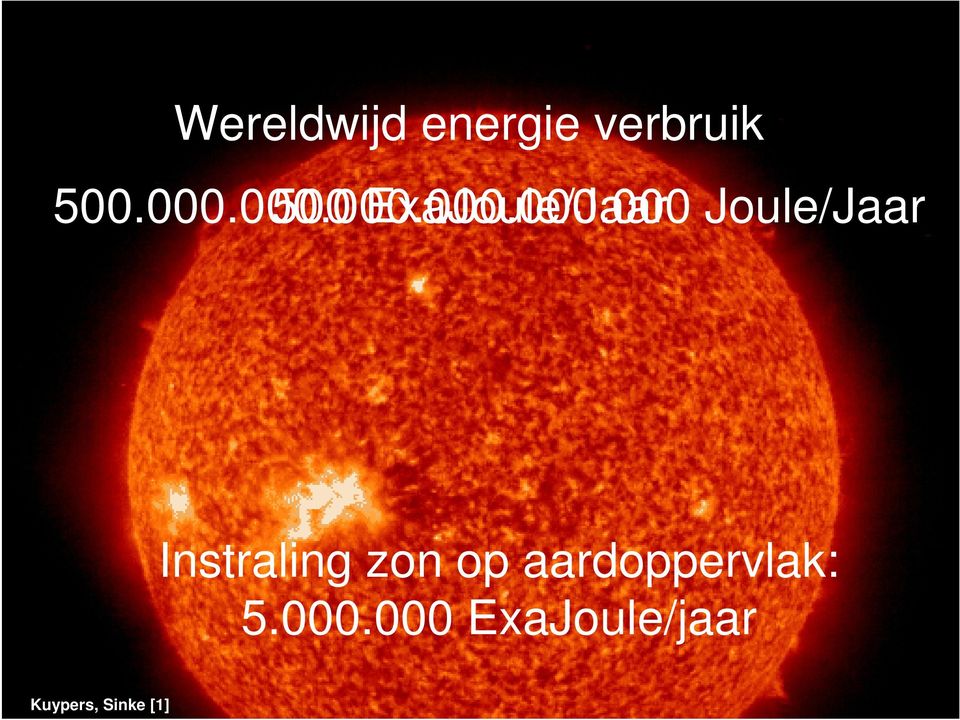 Instraling zon op aardoppervlak: 5.000.