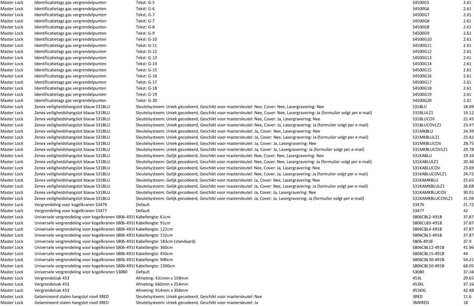 61 Master Lock Identificatietags gas vergrendelpunten Tekst: G-8 S4500G8 2.61 Master Lock Identificatietags gas vergrendelpunten Tekst: G-9 S4500G9 2.