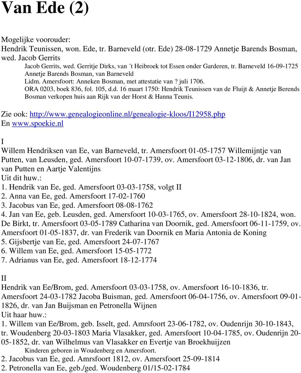 ORA 0203, boek 836, fol. 105, d.d. 16 maart 1750: Hendrik Teunissen van de Fluijt & Annetje Berends Bosman verkopen huis aan Rijk van der Horst & Hanna Teunis. Zie ook: http://www.genealogieonline.