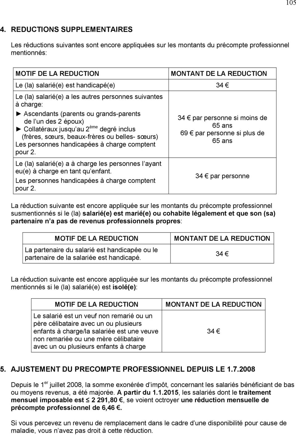 handicapé(e) 34 Le (la) salarié(e) a les autres personnes suivantes à charge: Ascendants (parents ou grands-parents de l un des 2 époux) Collatéraux jusqu au 2 ème degré inclus (frères, sœurs,