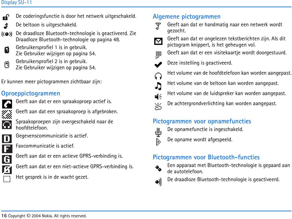 Geeft aan dat een spraakoproep is afgebroken. Spraakoproepen zijn overgeschakeld naar de hoofdtelefoon. Gegevenscommunicatie is actief. Facommunicatie is actief.