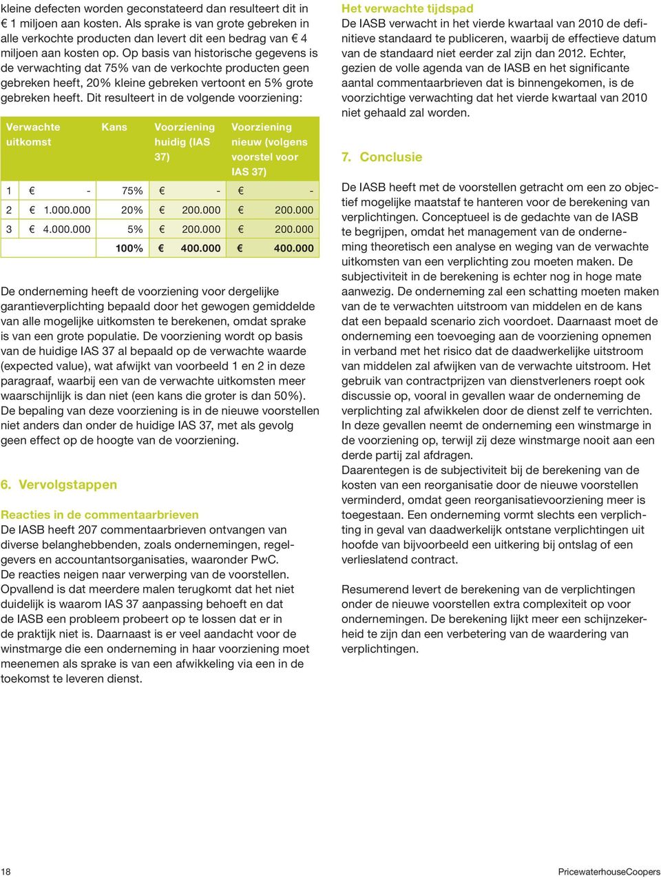 Dit resulteert in de volgende voorziening: Verwachte uitkomst Kans huidig (IAS 37) nieuw (volgens voorstel voor IAS 37) 1-75% - - 2 1.000.000 20% 200.000 200.000 3 4.000.000 5% 200.000 200.000 100% 400.