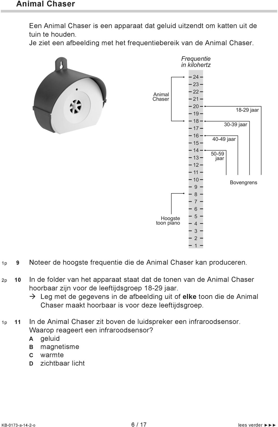 frequentie die de Animal Chaser kan produceren. 2p 10 In de folder van het apparaat staat dat de tonen van de Animal Chaser hoorbaar zijn voor de leeftijdsgroep 18-29 jaar.