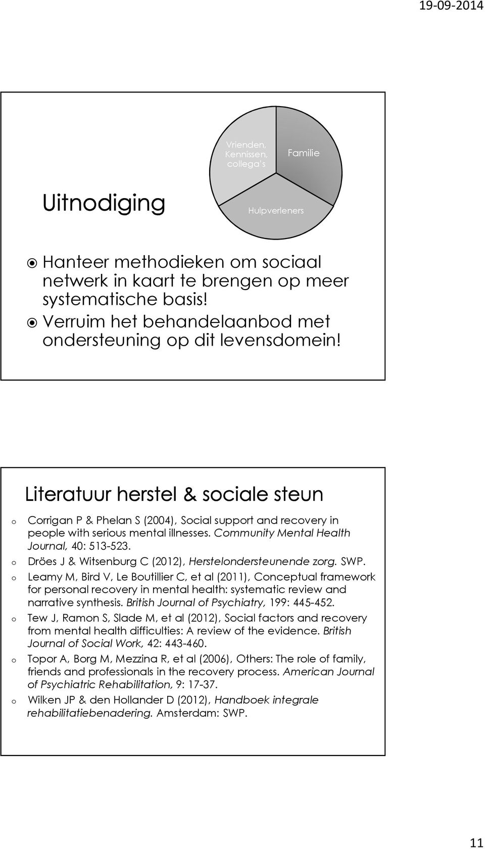 Community Mental Health Journal, 40: 513-523. o Dröes J & Witsenburg C (2012), Herstelondersteunende zorg. SWP.