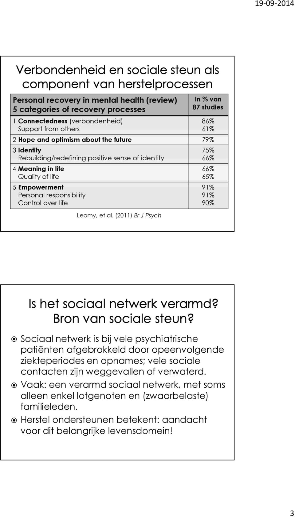(2011) Br J Psych 75% 66% 66% 65% 91% 91% 90% Sociaal netwerk is bij vele psychiatrische patiënten afgebrokkeld door opeenvolgende ziekteperiodes en opnames; vele sociale contacten zijn