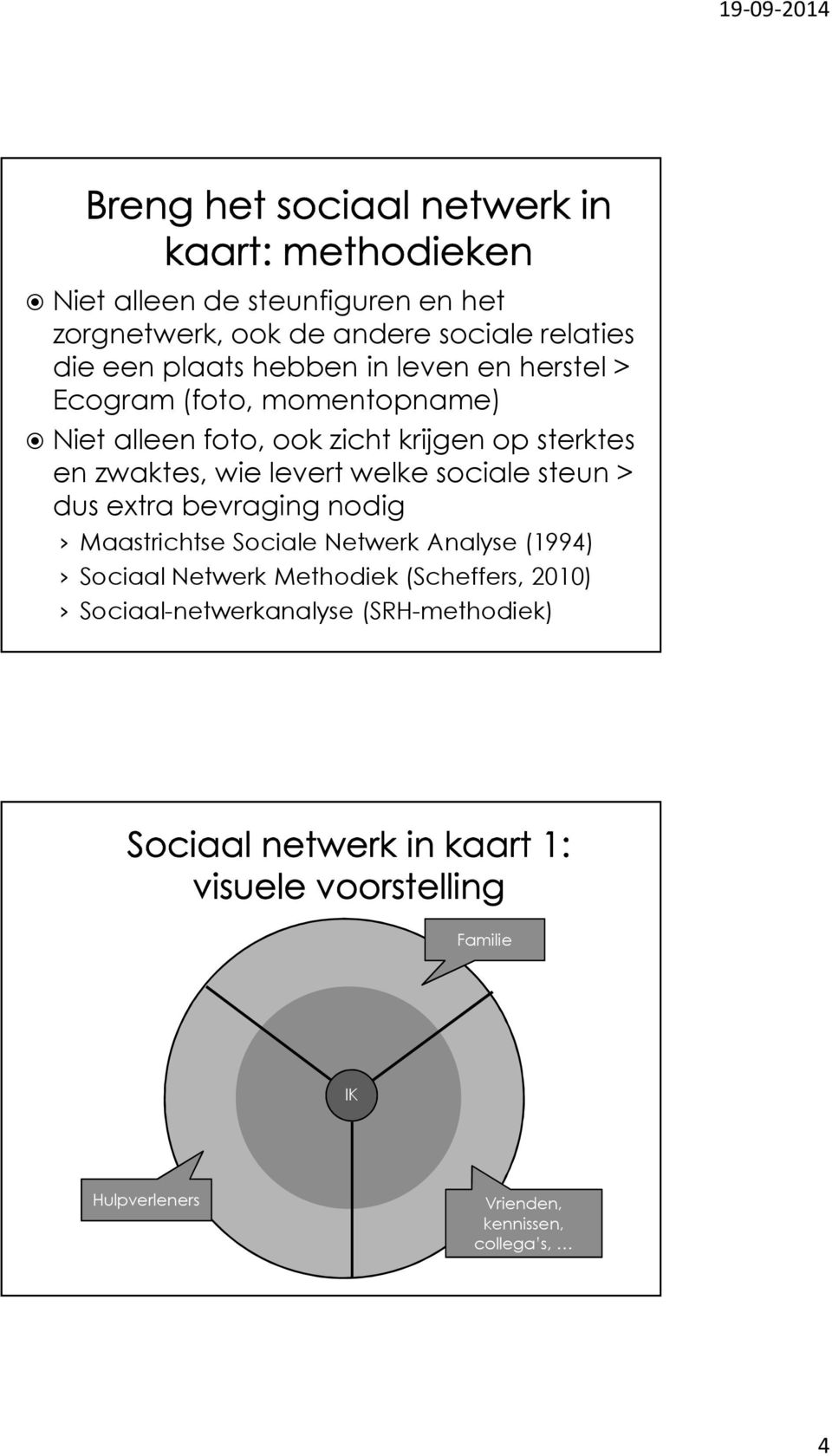 welke sociale steun > dus extra bevraging nodig Maastrichtse Sociale Netwerk Analyse (1994) Sociaal Netwerk