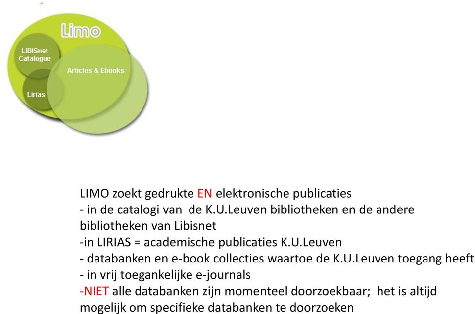 Leuven - databanken en e-book collecties waartoe de K.U.