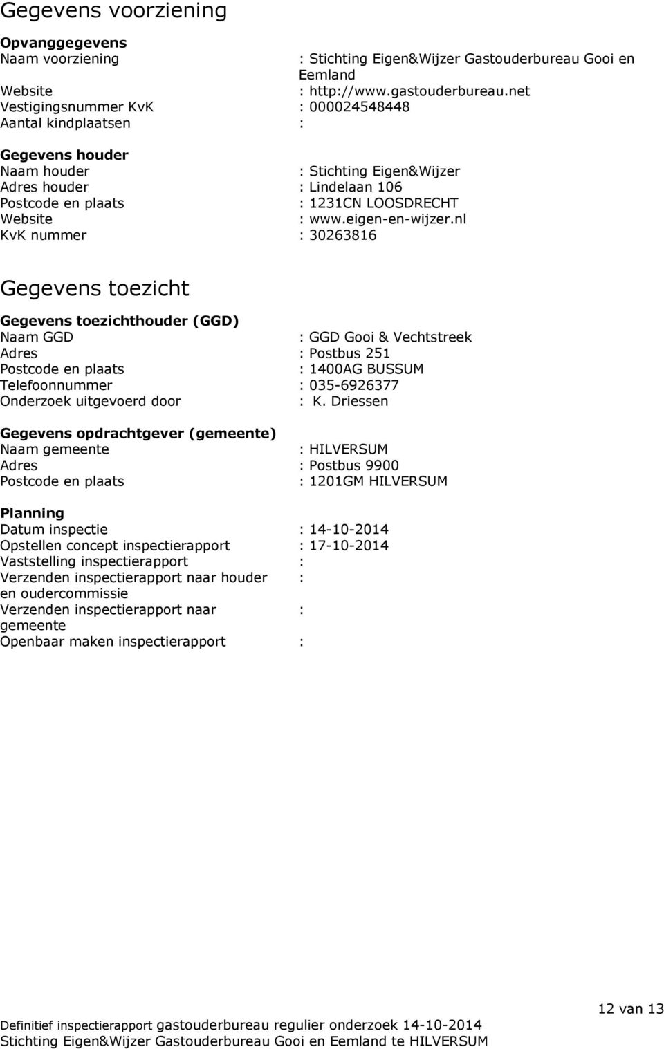 nl KvK nummer : 30263816 Gegevens toezicht Gegevens toezichthouder (GGD) Naam GGD : GGD Gooi & Vechtstreek Adres : Postbus 251 Postcode en plaats : 1400AG BUSSUM Telefoonnummer : 035-6926377