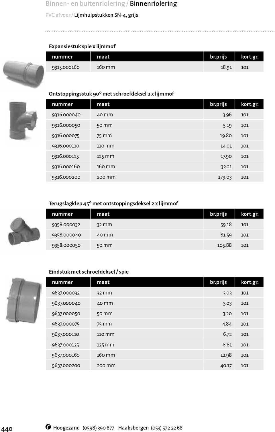 03 101 Terugslagklep 45 met ontstoppingsdeksel 2 x lijmmof 9358.000032 32 mm 59.18 101 9358.000040 40 mm 81.59 101 9358.000050 50 mm 105.88 101 Eindstuk met schroefdeksel / spie 9637.000032 32 mm 3.