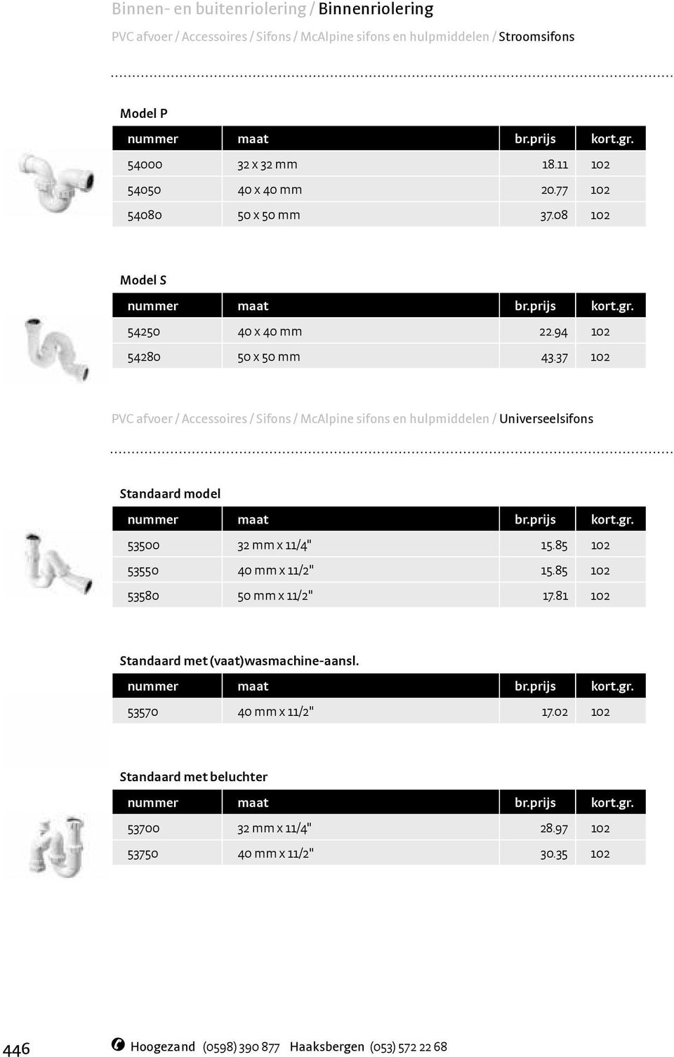 37 102 PVC afvoer / Accessoires / Sifons / McAlpine sifons en hulpmiddelen / Universeelsifons Standaard model 53500 32 mm x 11/4" 15.85 102 53550 40 mm x 11/2" 15.