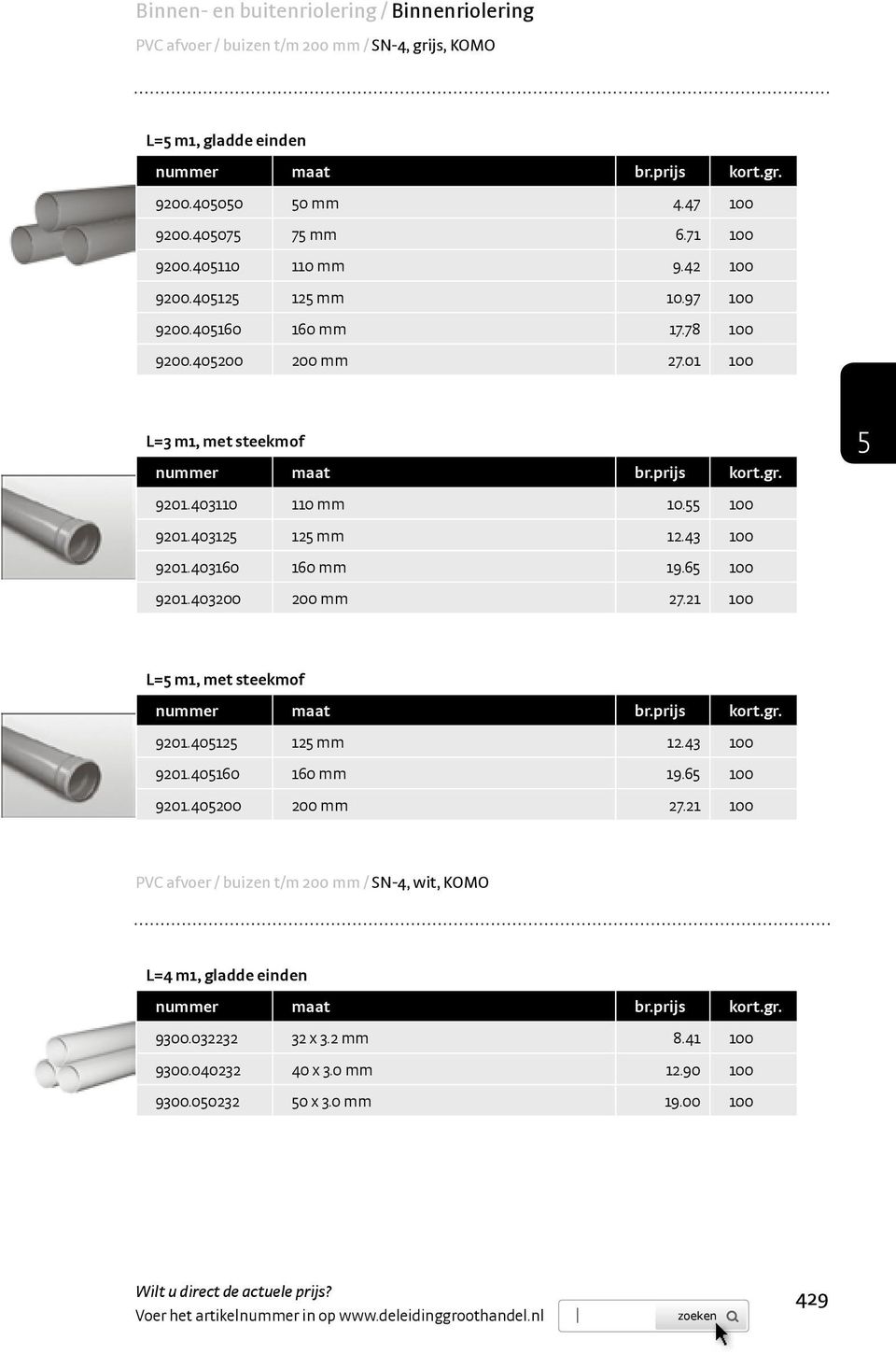 65 100 9201.403200 200 mm 27.21 100 5 L=5 m1, met steekmof 9201.405125 125 mm 12.43 100 9201.405160 160 mm 19.65 100 9201.405200 200 mm 27.