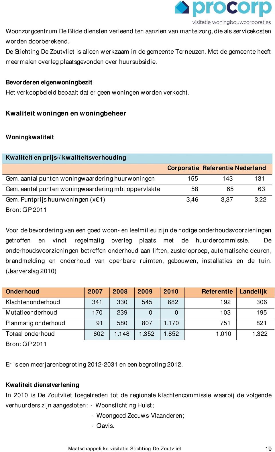 Kwaliteit woningen en woningbeheer Woningkwaliteit Kwaliteit en prijs-/kwaliteitsverhouding Corporatie Referentie Nederland Gem. aantal punten woningwaardering huurwoningen 155 143 131 Gem.