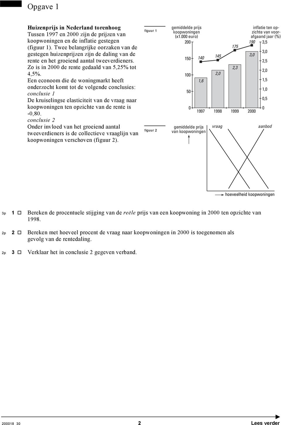 Een econoom die de woningmarkt heeft onderzocht komt tot de volgende conclusies: conclusie 1 De kruiselingse elasticiteit van de vraag naar koopwoningen ten opzichte van de rente is -,8.