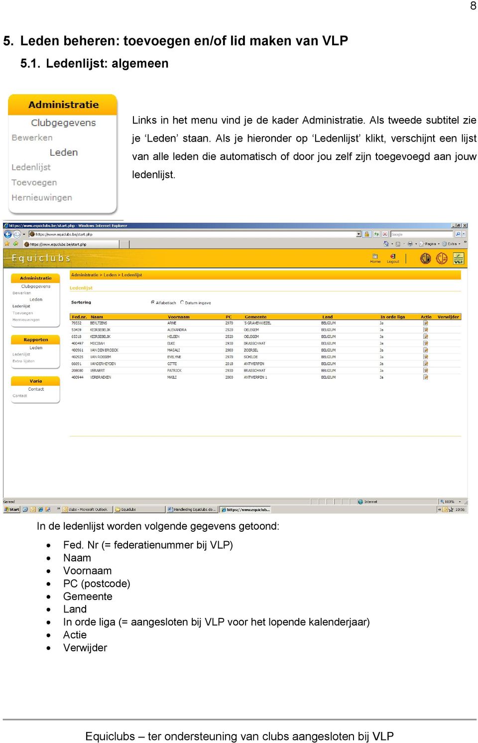 Als je hieronder op Ledenlijst klikt, verschijnt een lijst van alle leden die automatisch of door jou zelf zijn toegevoegd aan jouw