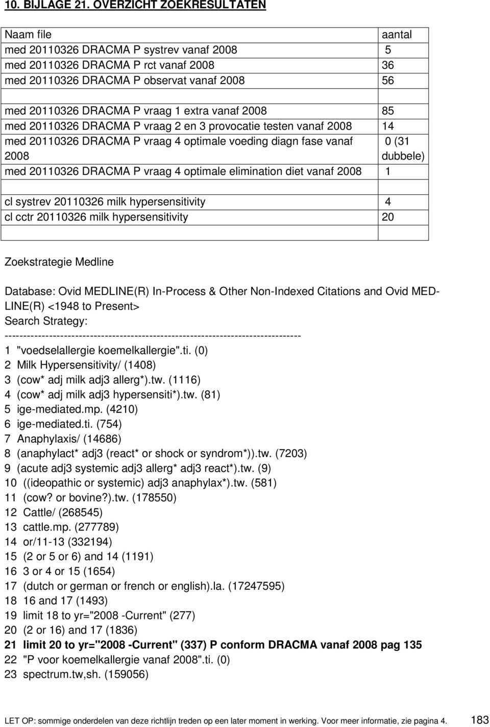 extra vanaf 2008 85 med 20110326 DRACMA P vraag 2 en 3 provocatie testen vanaf 2008 14 med 20110326 DRACMA P vraag 4 optimale voeding diagn fase vanaf 2008 0 (31 dubbele) med 20110326 DRACMA P vraag