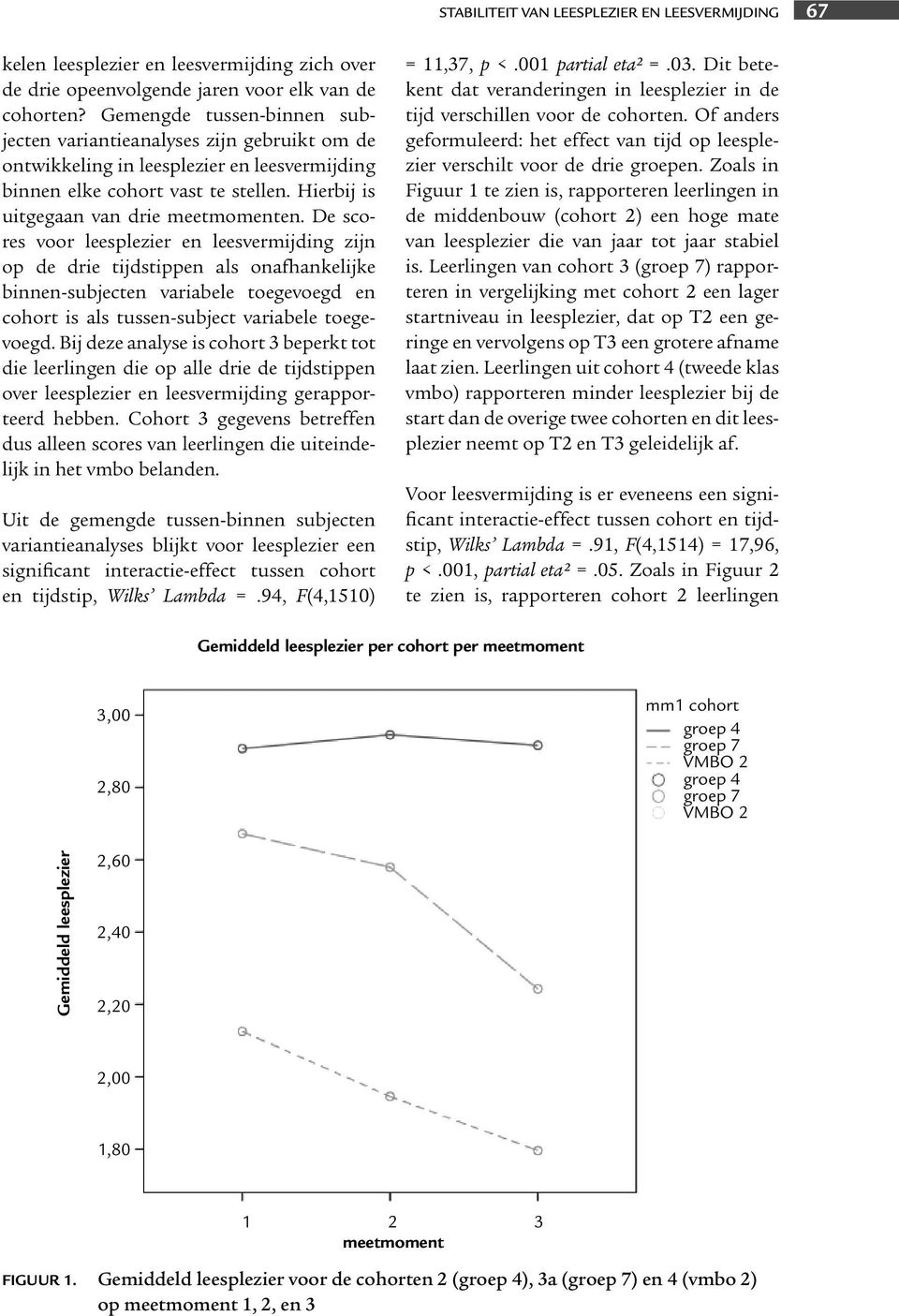 De scores voor leesplezier en leesvermijding zijn op de drie tijdstippen als onafhankelijke binnen-subjecten variabele toegevoegd en cohort is als tussen-subject variabele toegevoegd.