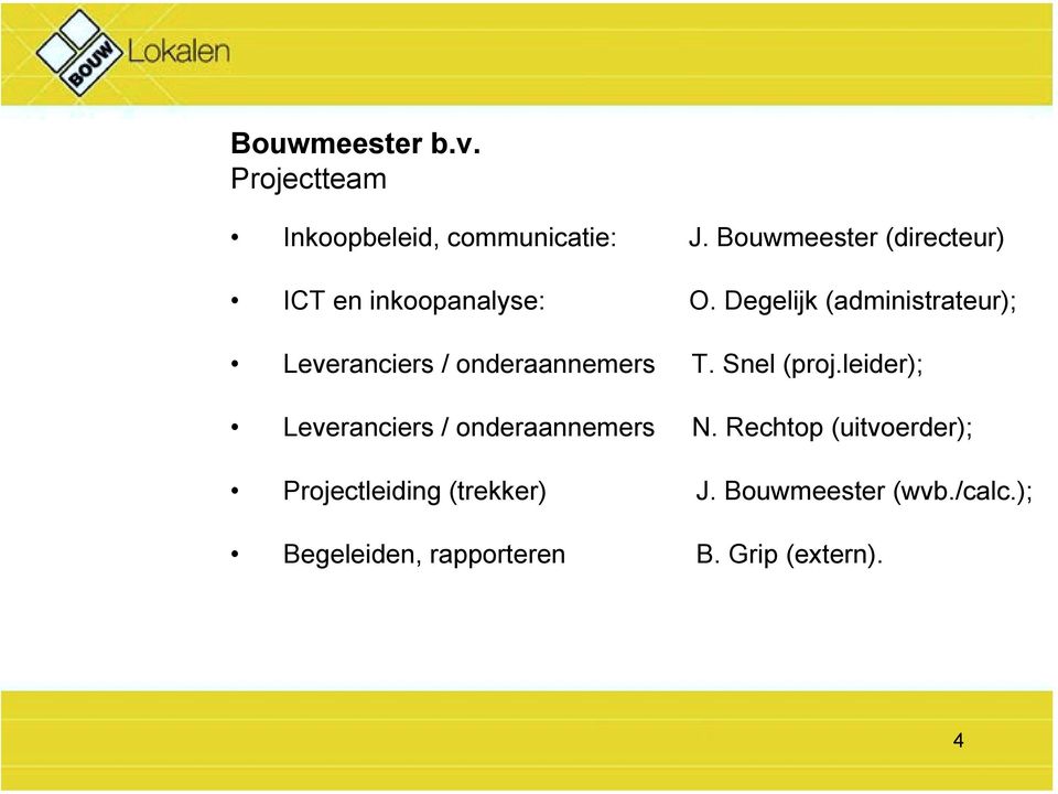 Degelijk (administrateur); Leveranciers / onderaannemers T. Snel (proj.