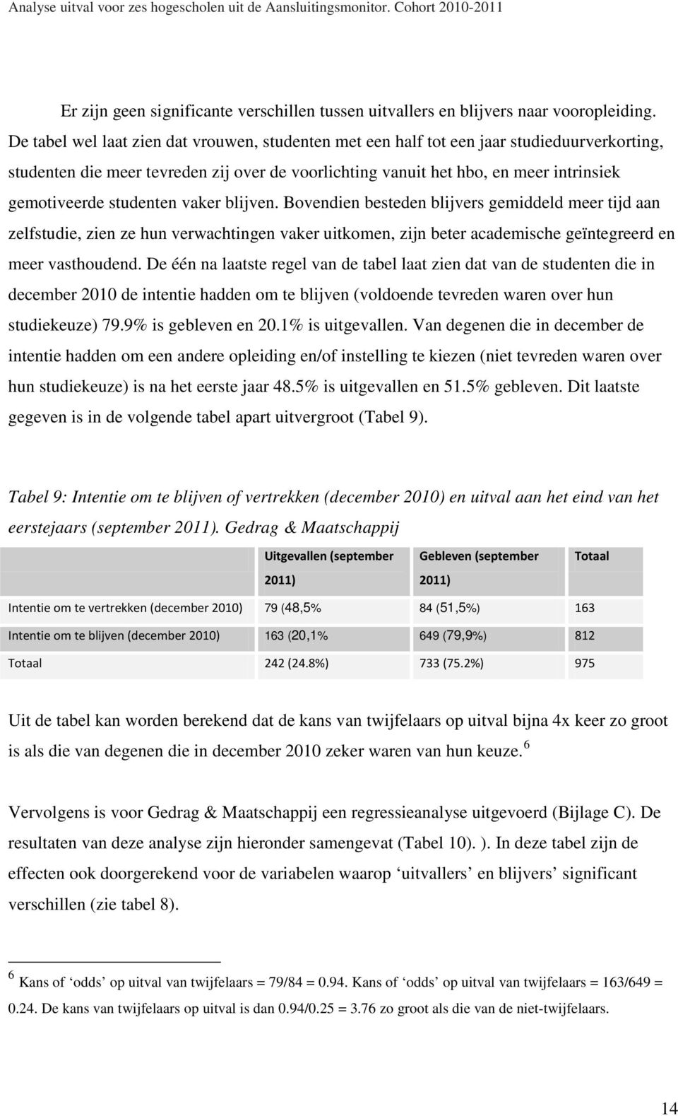 studenten vaker blijven. Bovendien besteden blijvers gemiddeld meer tijd aan zelfstudie, zien ze hun verwachtingen vaker uitkomen, zijn beter academische geïntegreerd en meer vasthoudend.