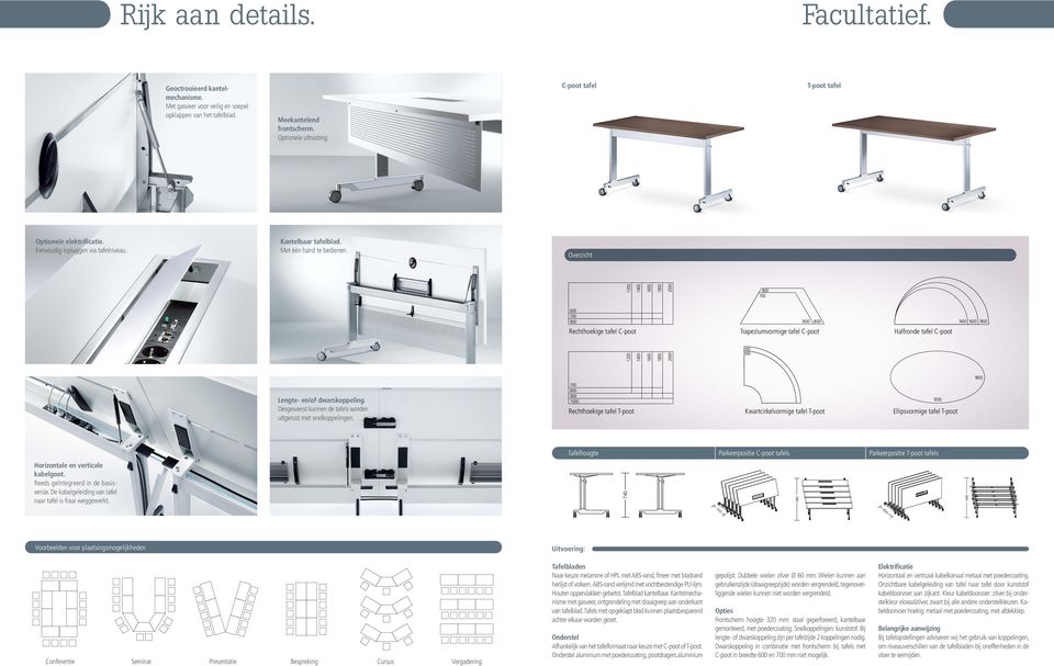 600 1400 1600 1400 1600 1 Halfronde tafel C-poot 900 2000 1 Trapeziumvormige tafel C-poot 1600 1400 1200 Rechthoekige tafel C-poot 1 900 1000 1000 Rechthoekige tafel T-poot Tafelhoogte Parkeerpositie