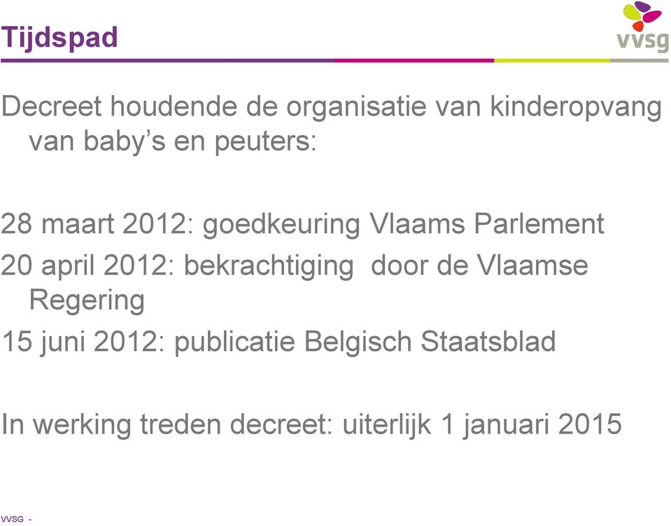 bekrachtiging door de Vlaamse Regering 15 juni 2012: publicatie