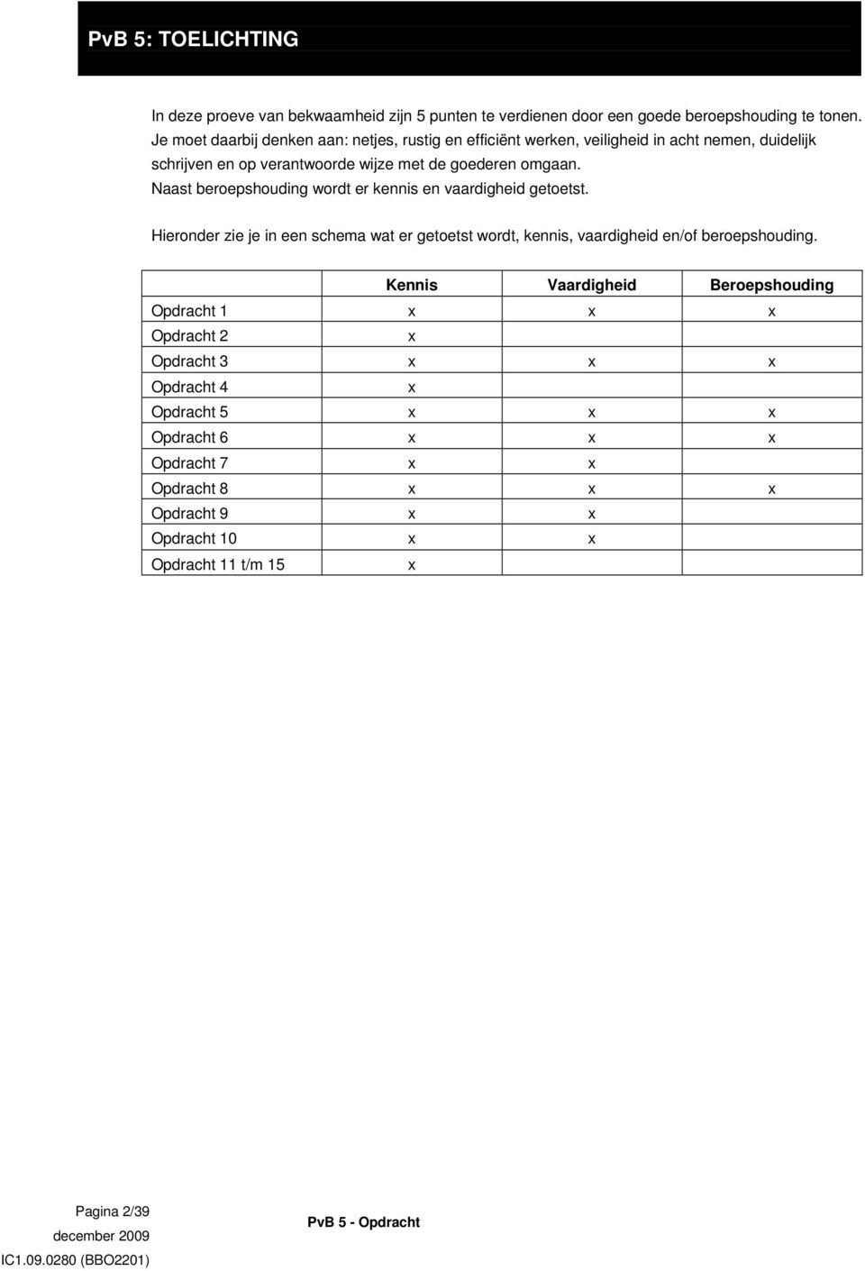 Naast beroepshouding wordt er kennis en vaardigheid getoetst. Hieronder zie je in een schema wat er getoetst wordt, kennis, vaardigheid en/of beroepshouding.