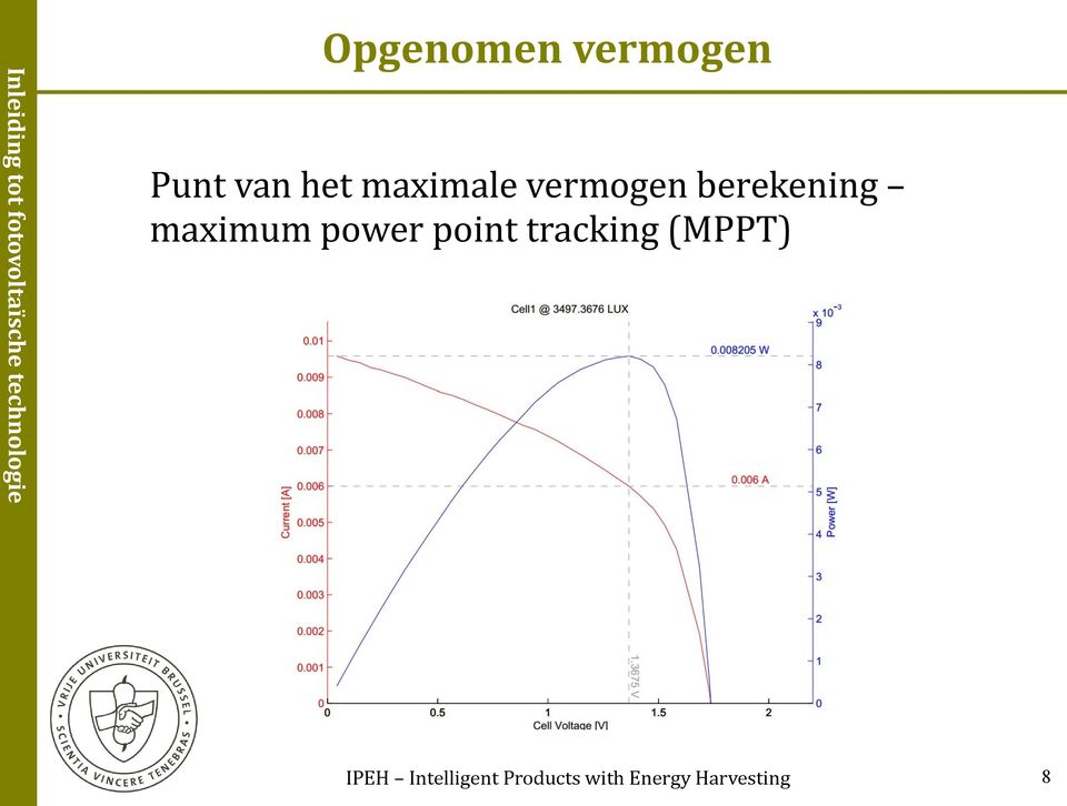 vermogen berekening maximum power point