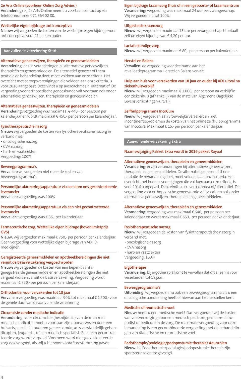 Aanvullende verzekering Start overzicht met beroepsverenigingen die voldoen aan onze criteria, is voor 2016 aangepast. Deze vindt u op averoachmea.nl/alternatief.