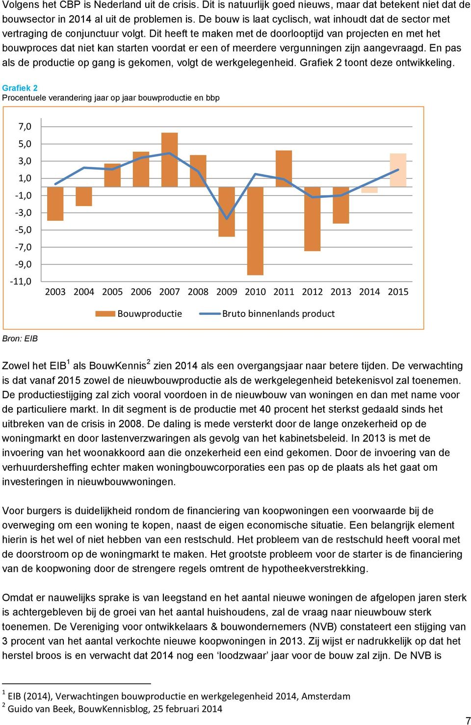 Dit heeft te maken met de doorlooptijd van projecten en met het bouwproces dat niet kan starten voordat er een of meerdere vergunningen zijn aangevraagd.