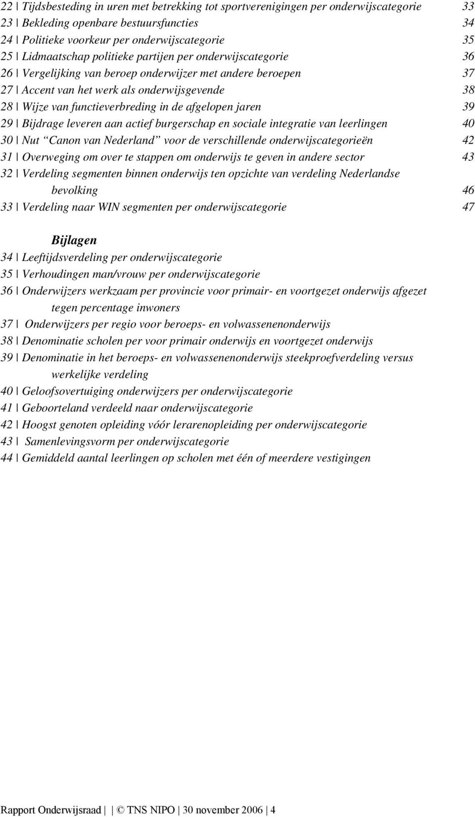 Bijdrage leveren aan actief burgerschap en sociale integratie van leerlingen 40 30 Nut Canon van Nederland voor de verschillende onderwijscategorieën 4 3 Overweging om over te stappen om onderwijs te