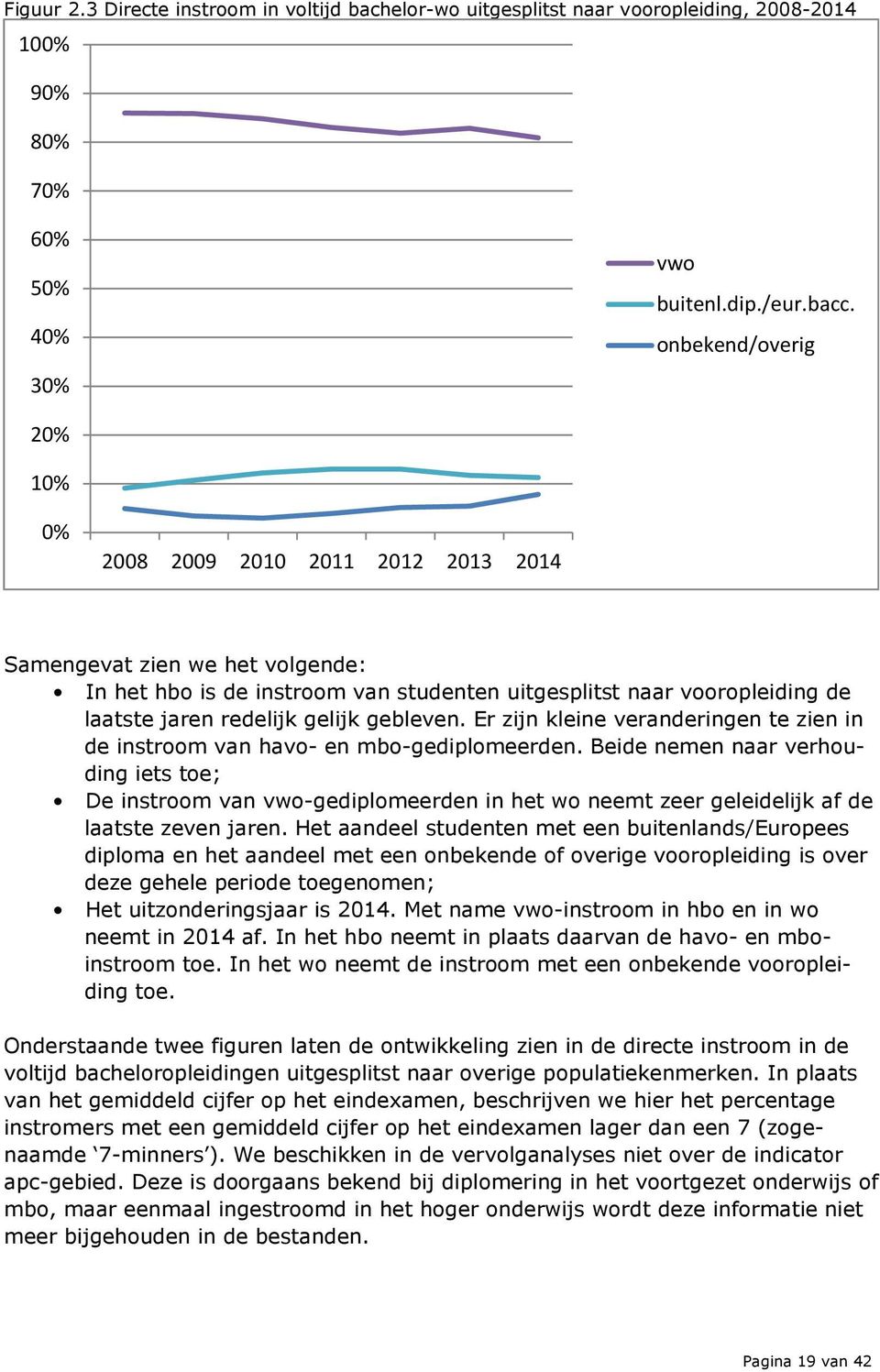 gebleven. Er zijn kleine veranderingen te zien in de instroom van havo- en mbo-gediplomeerden.